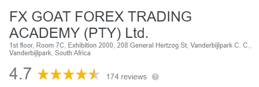 What is Fx Goat About Google Reviews
