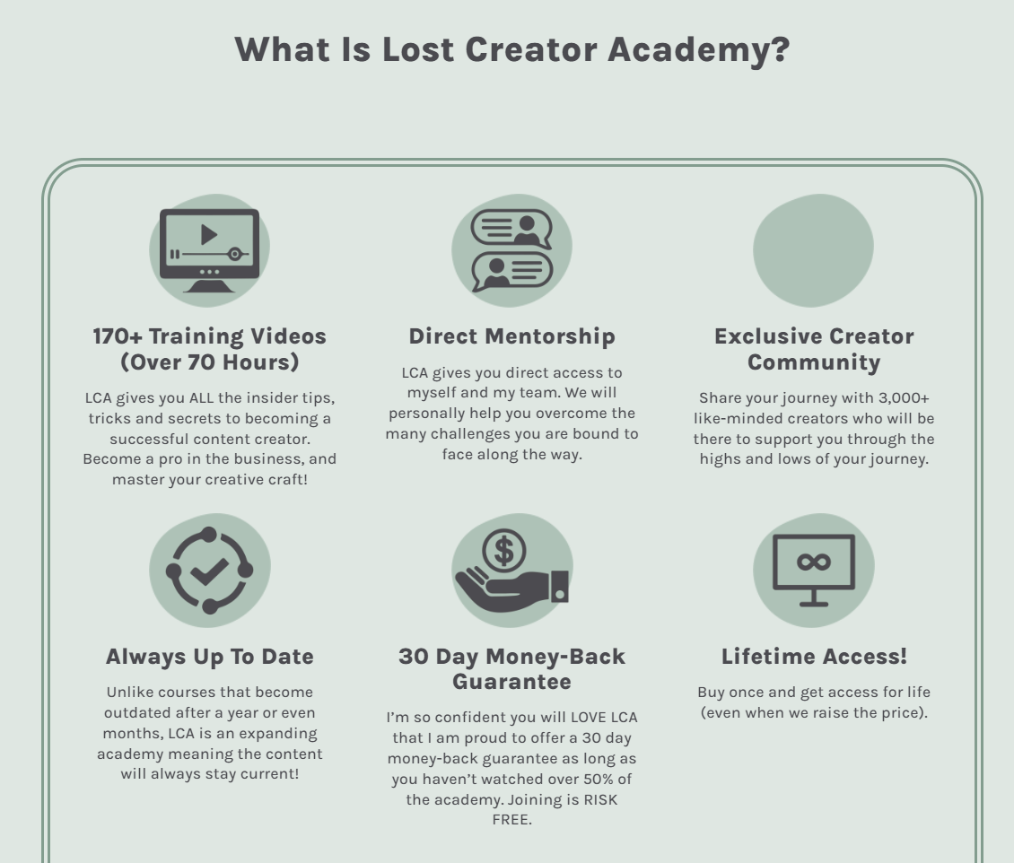 How does Lost Creator Academy Work