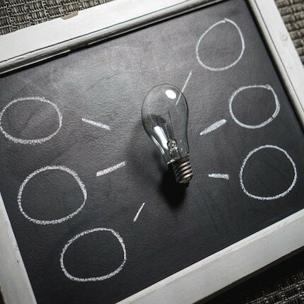 Finding<br />Profitable<br />Options