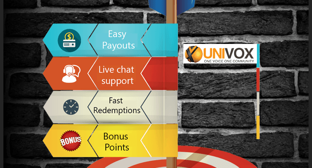 What Is Univox Community?
Is Univox Community A Scam?
Can You Make Money With Univox Community?
Is Univox Community Worth It?
Univox Community Review