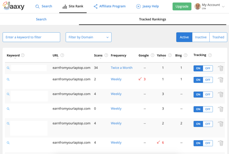Jaaxy Keyword Research Tool Review Site Rank Tracked Rankings 17 Feb 2019