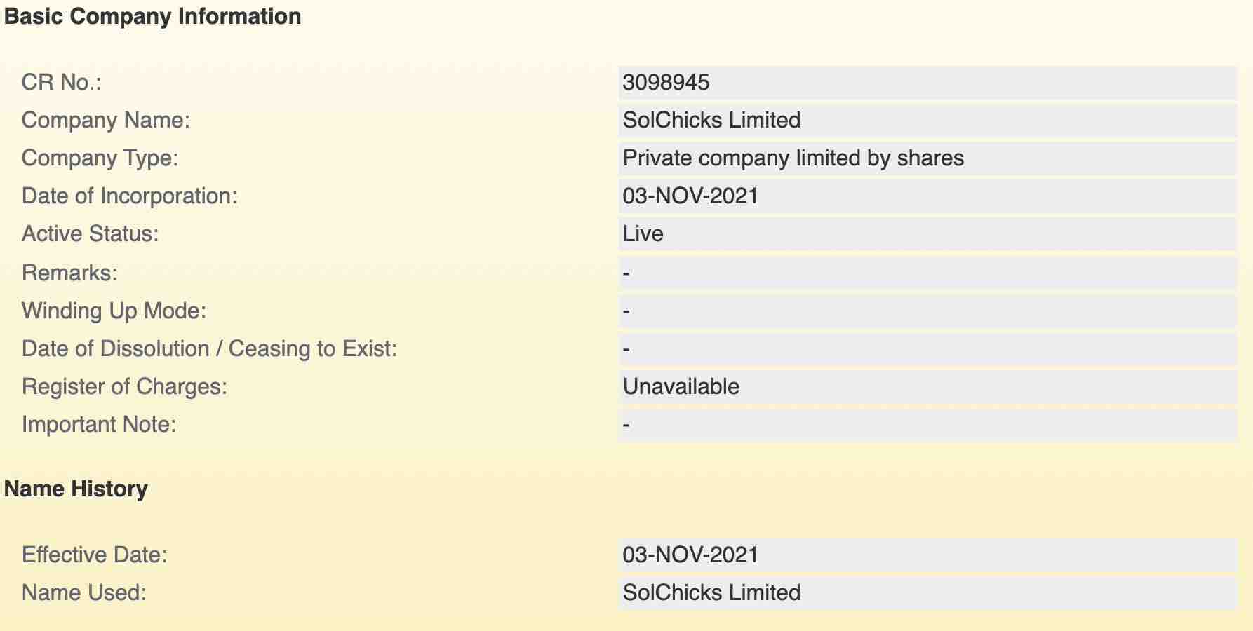What is solchicks about is solchicks a scam Solchicks company registration