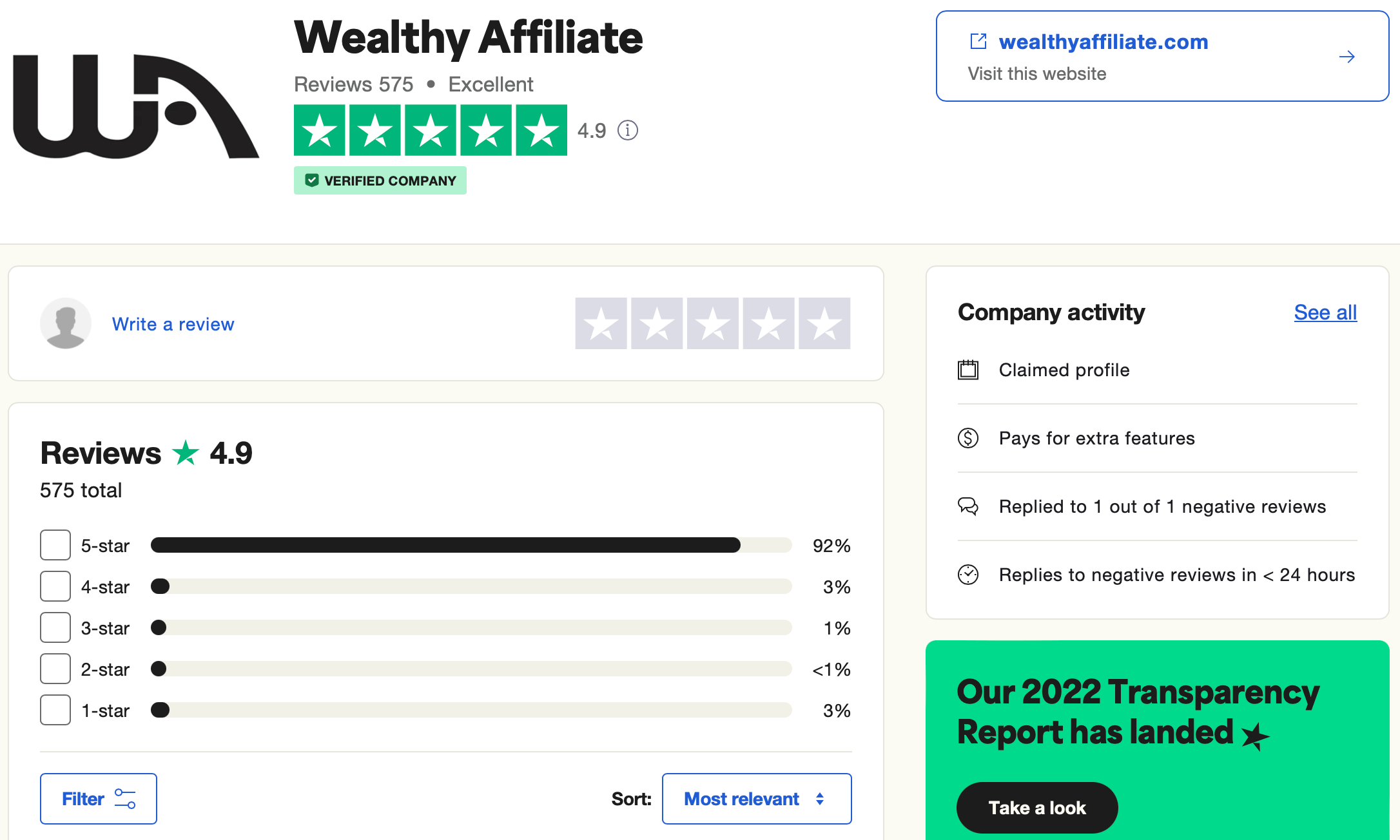 Is WEALTHY AFFILIATE worth it or not- Wealthy Affiliate Review TrustPilot Dec 2023
