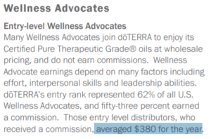 can you make money selling doTERRA entry level